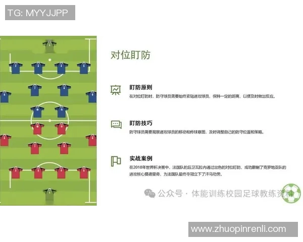 成都足球队区域防守的优缺点分析与战术调整建议 成都足球队区域防守的优缺点分析与战术调整建议