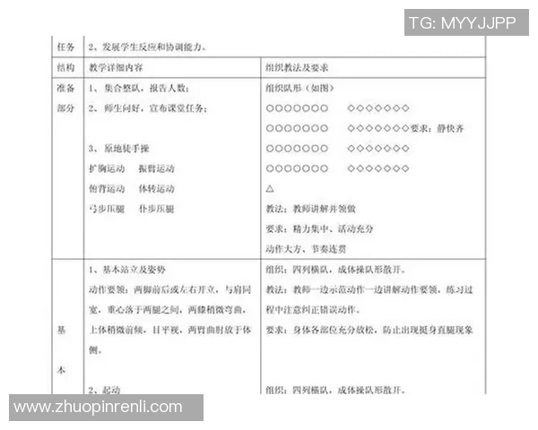 科学篮球团队协作训练方法探索与实践提升团队默契与竞技水平