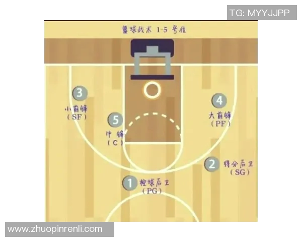 上海篮球队边路渗透战术解析与深度剖析篮球比赛中的关键因素 上海篮球队边路渗透战术解析与深度剖析篮球比赛中的关键因素